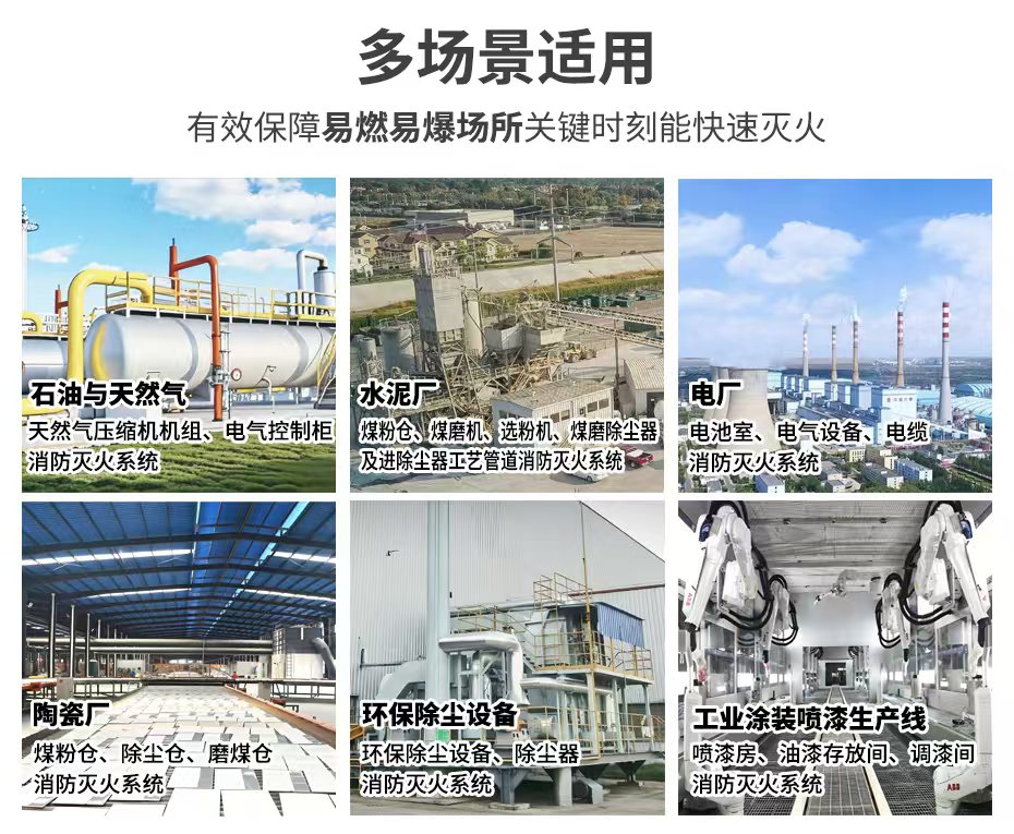 高壓二氧化碳滅火裝置