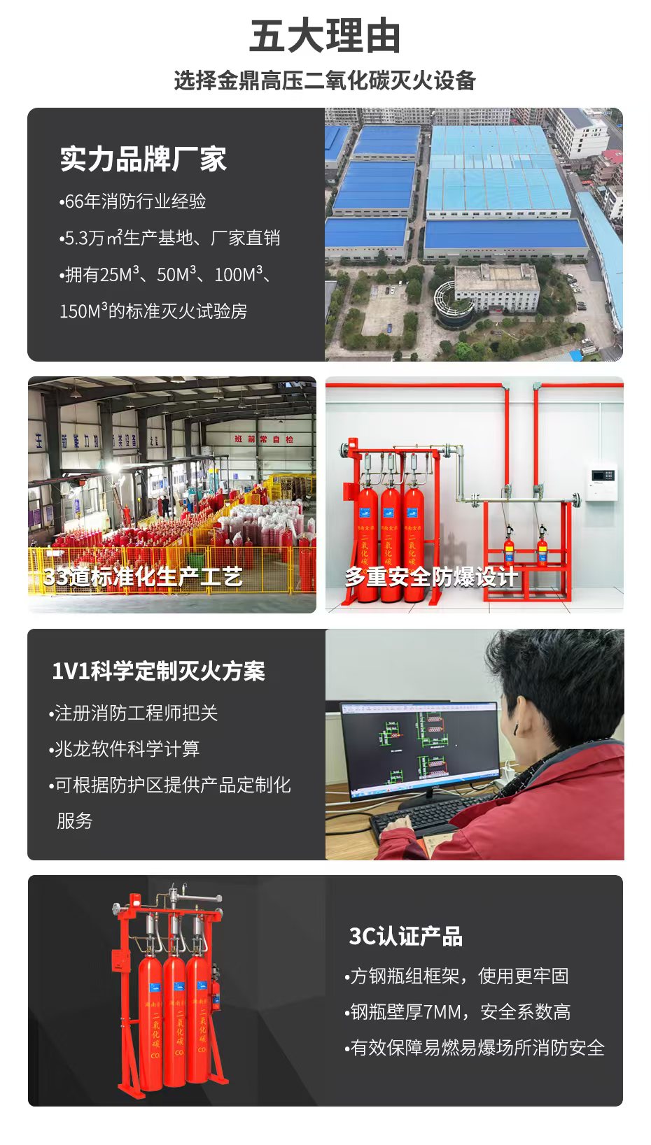 高壓二氧化碳滅火裝置