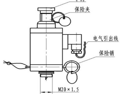 七氟丙烷滅火系統(tǒng)詳解——電磁型驅動裝置