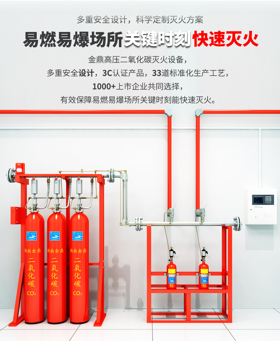高壓二氧化碳滅火裝置