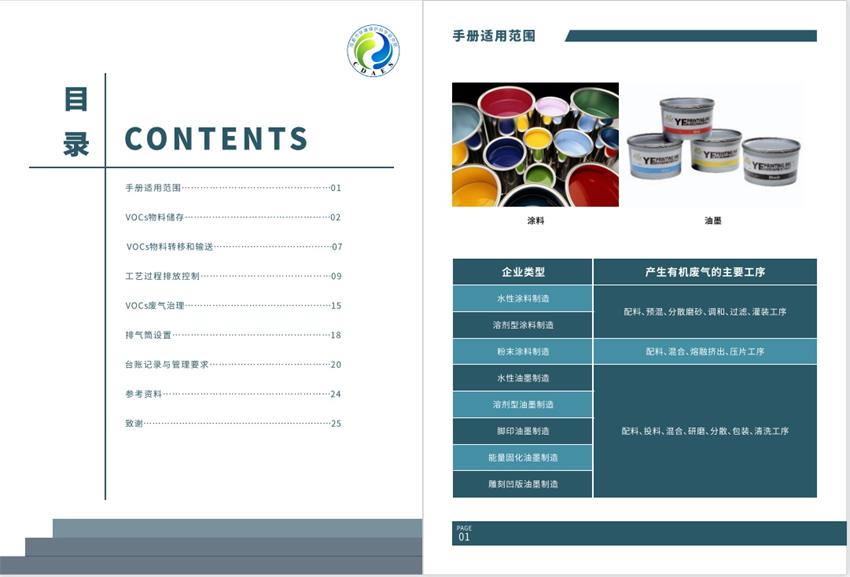 成都畫冊設計的優勢和其對企業的多重益處